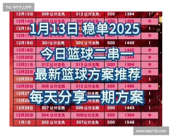 赛事预报-赛事预测最新 赛事预报-赛事预测最新