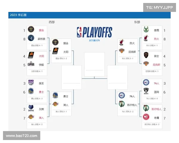 25日nba赛程 25日nba赛程